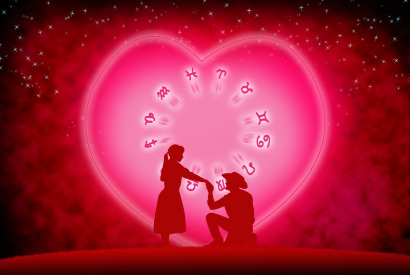 Best Wedding Dates in Astrology: Key Principles of Marriage Elections