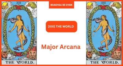 The World Card Meaning - Major Archana (Tarot Cards)